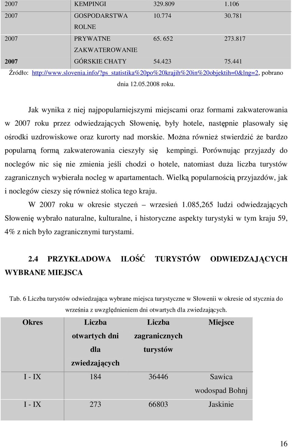 Jak wynika z niej najpopularniejszymi miejscami oraz formami zakwaterowania w 2007 roku przez odwiedzających Słowenię, były hotele, następnie plasowały się ośrodki uzdrowiskowe oraz kurorty nad