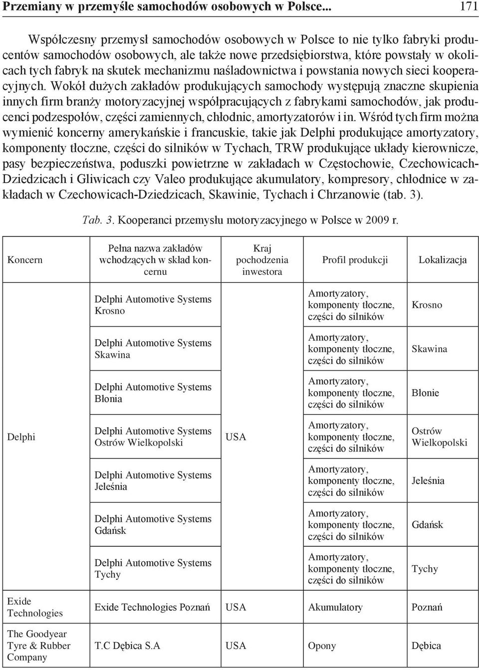 mechanizmu naśladownictwa i powstania nowych sieci kooperacyjnych.