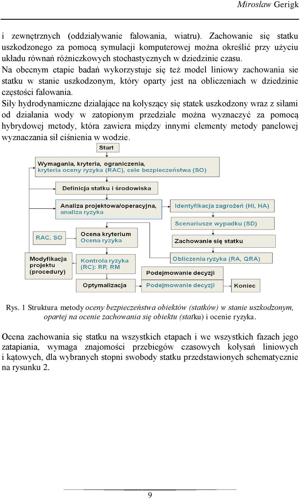 Na obecnym etapie badań wykorzystuje się też model liniowy zachowania sie statku w stanie uszkodzonym, który oparty jest na obliczeniach w dziedzinie częstości falowania.