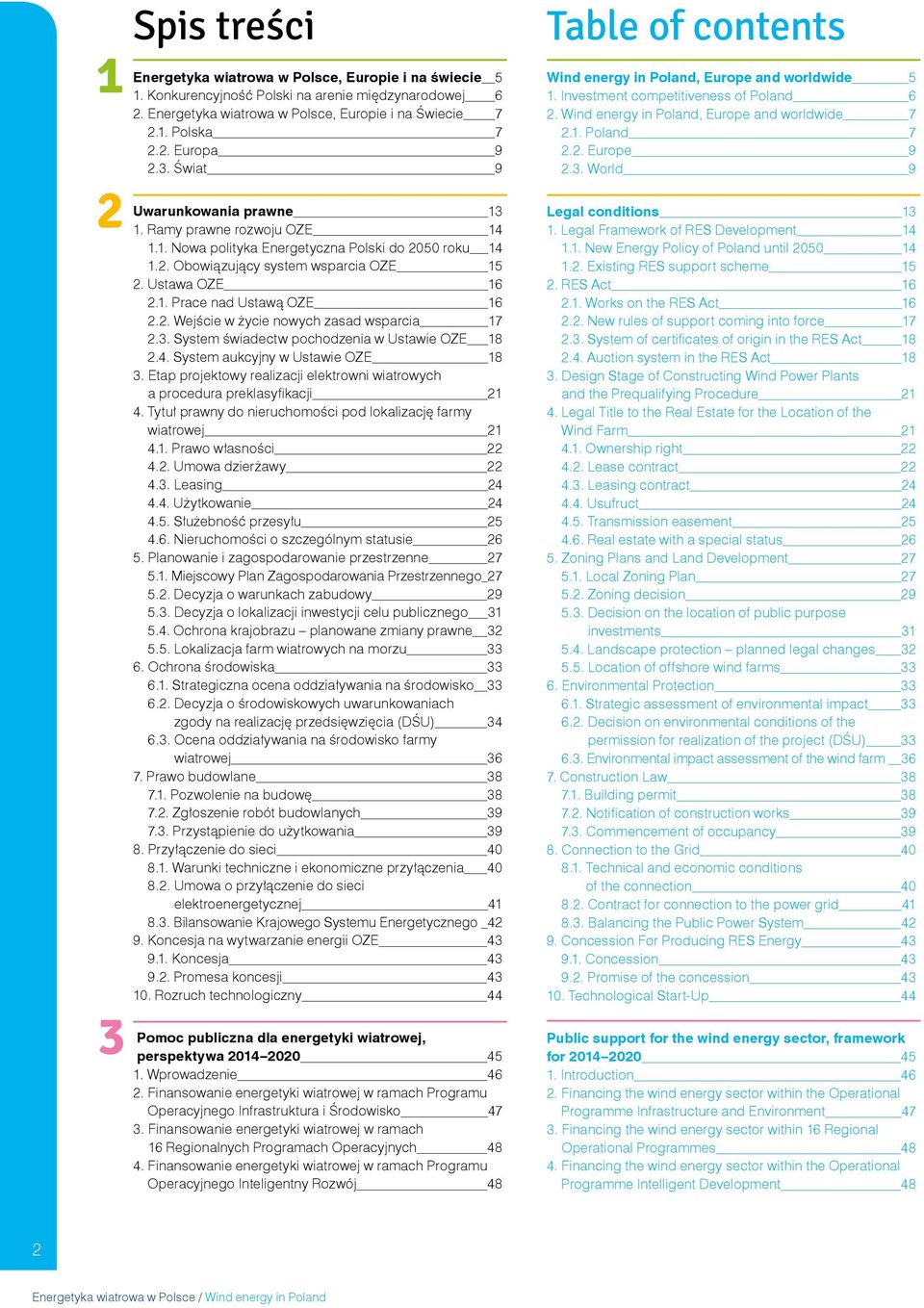 2. Wejście w życie nowych zasad wsparcia 17 2.3. System świadectw pochodzenia w Ustawie OZE 18 2.4. System aukcyjny w Ustawie OZE 18 3.