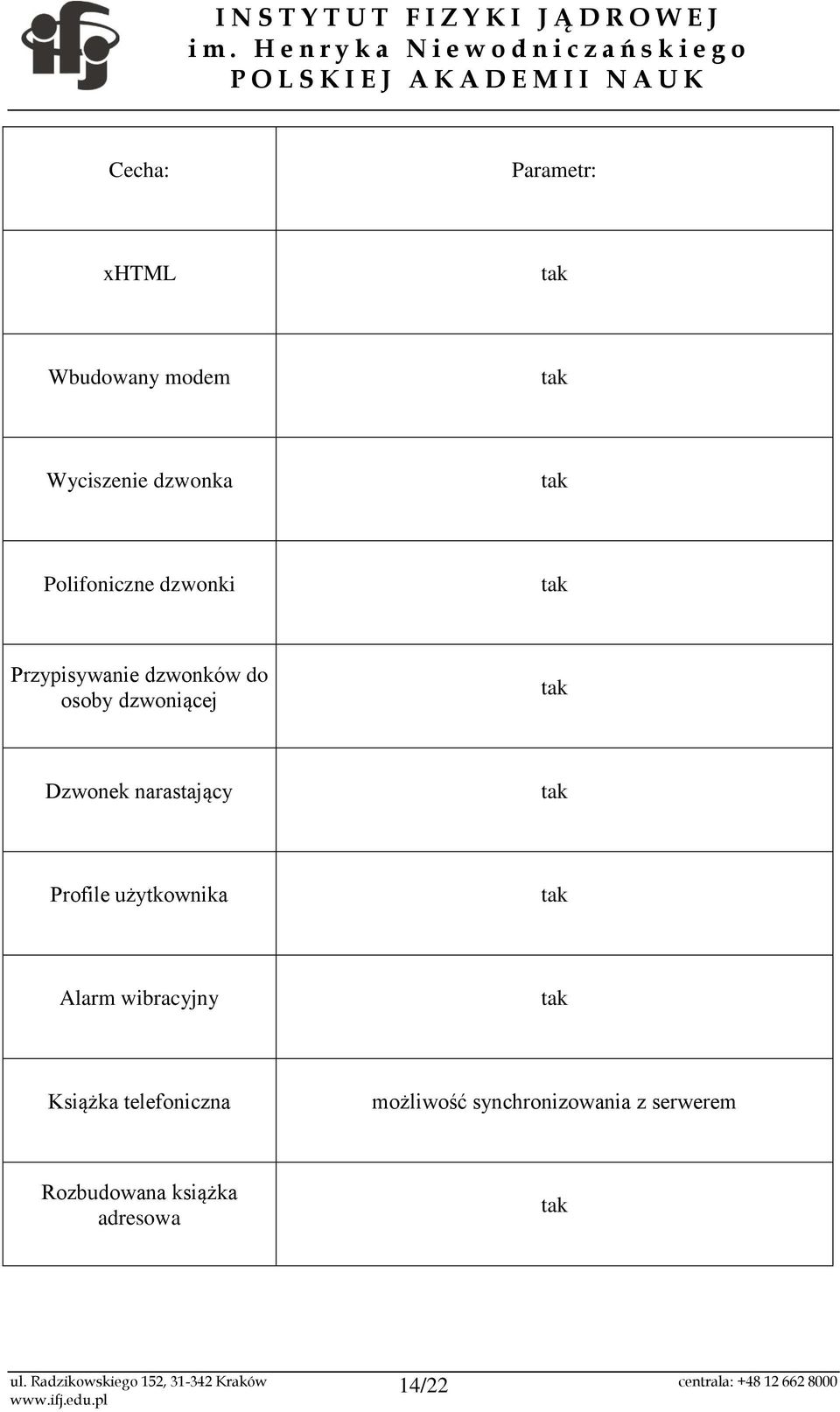 Profile użytkownika Alarm wibracyjny Książka telefoniczna