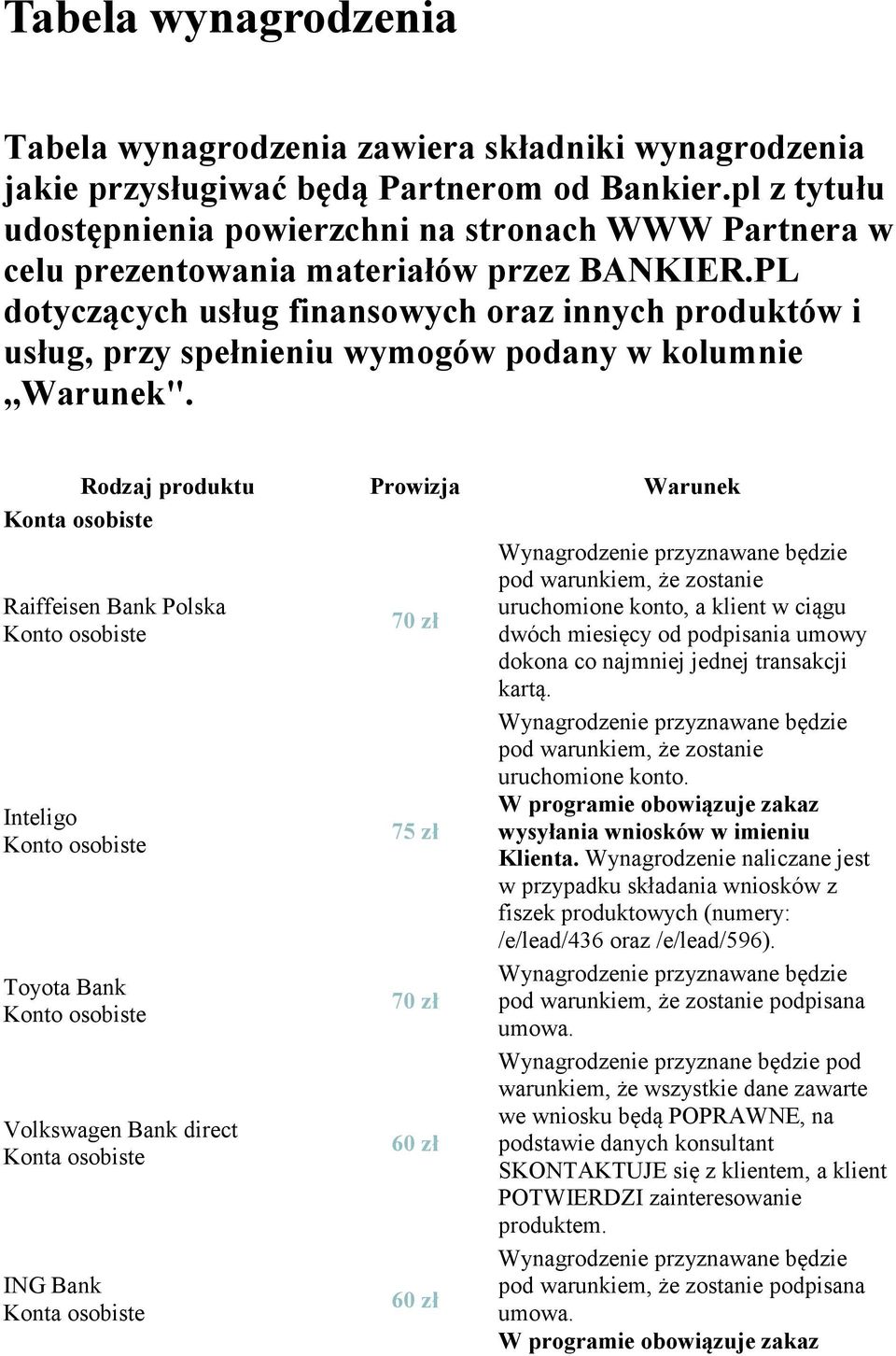 PL dotyczących usług finansowych oraz innych produktów i usług, przy spełnieniu wymogów podany w kolumnie,,warunek".