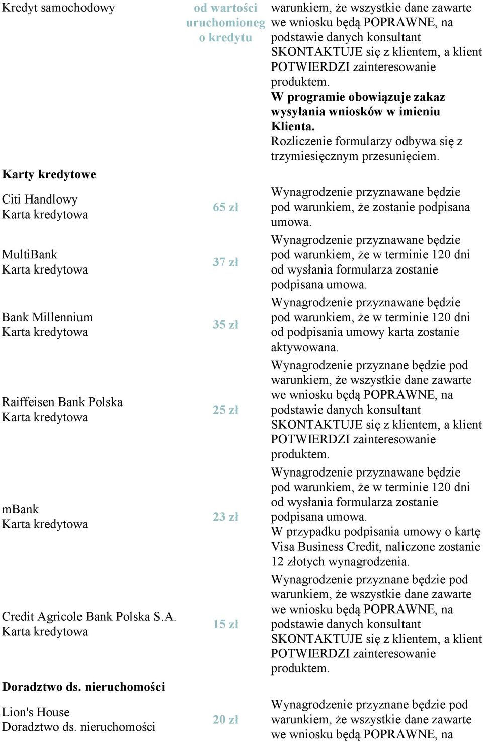 nieruchomości od wartości uruchomioneg o kredytu 65 zł 37 zł 35 zł 25 zł 23 zł 15 zł 20 zł Rozliczenie formularzy odbywa się z trzymiesięcznym przesunięciem.