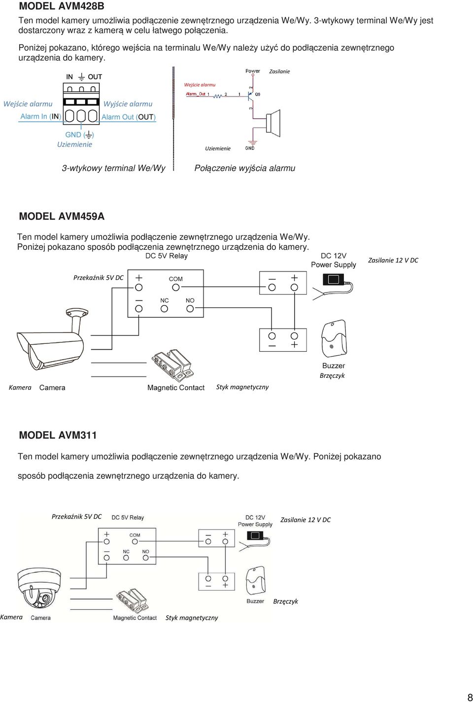 Wejście alarmu Zasilanie Wejście alarmu Wyjście alarmu Uziemienie 3-wtykowy terminal We/Wy Uziemienie Połączenie wyjścia alarmu MODEL AVM459A Ten model kamery umożliwia podłączenie zewnętrznego