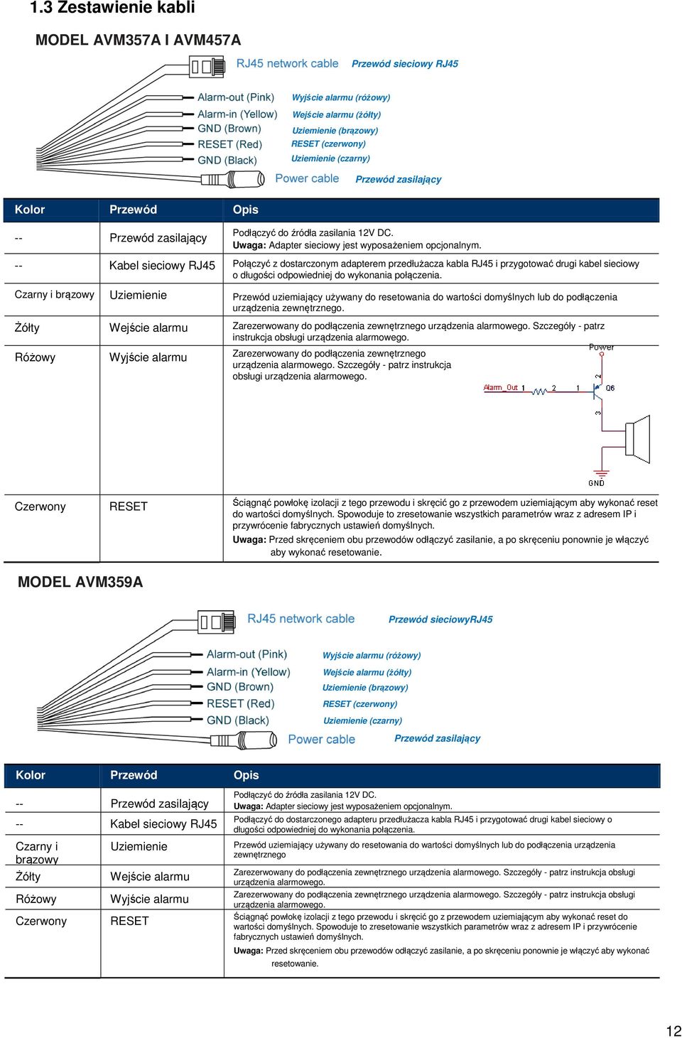 -- Kabel sieciowy RJ45 Połączyć z dostarczonym adapterem przedłużacza kabla RJ45 i przygotować drugi kabel sieciowy o długości odpowiedniej do wykonania połączenia.