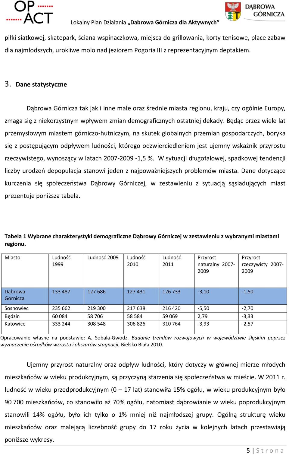 Będąc przez wiele lat przemysłowym miastem górniczo-hutniczym, na skutek globalnych przemian gospodarczych, boryka się z postępującym odpływem ludności, którego odzwierciedleniem jest ujemny wskaźnik