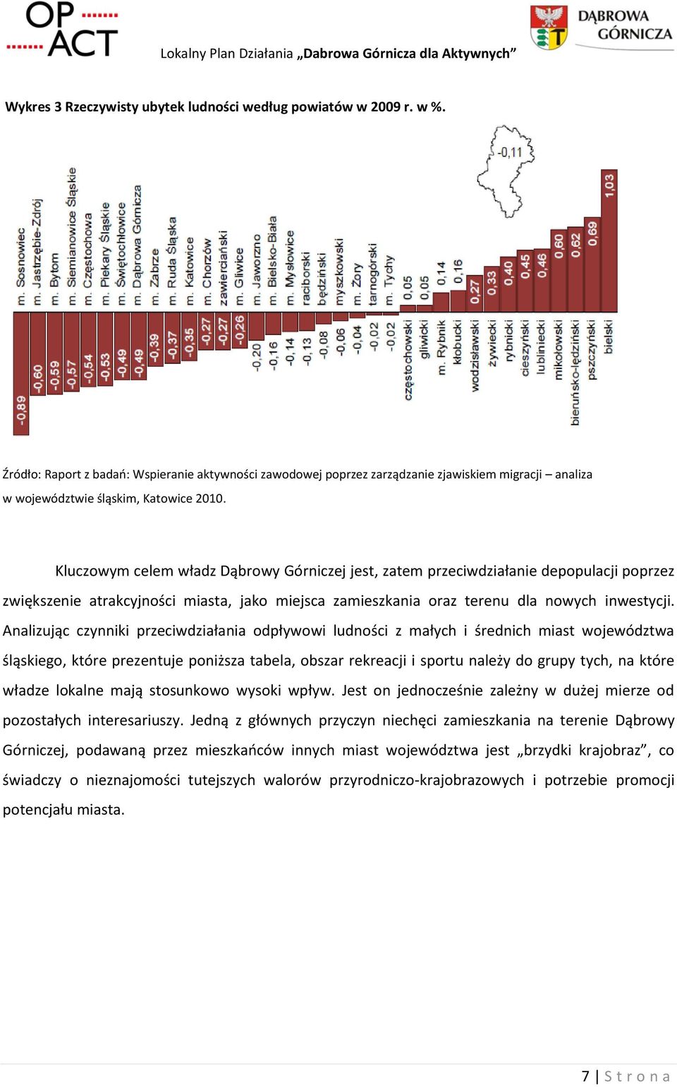 Kluczowym celem władz Dąbrowy Górniczej jest, zatem przeciwdziałanie depopulacji poprzez zwiększenie atrakcyjności miasta, jako miejsca zamieszkania oraz terenu dla nowych inwestycji.