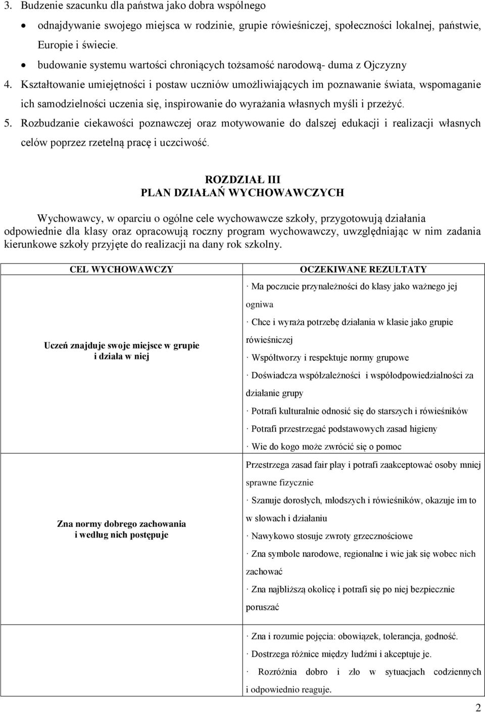 Kształtowanie umiejętności i postaw uczniów umożliwiających im poznawanie świata, wspomaganie ich samodzielności uczenia się, inspirowanie do wyrażania własnych myśli i przeżyć. 5.