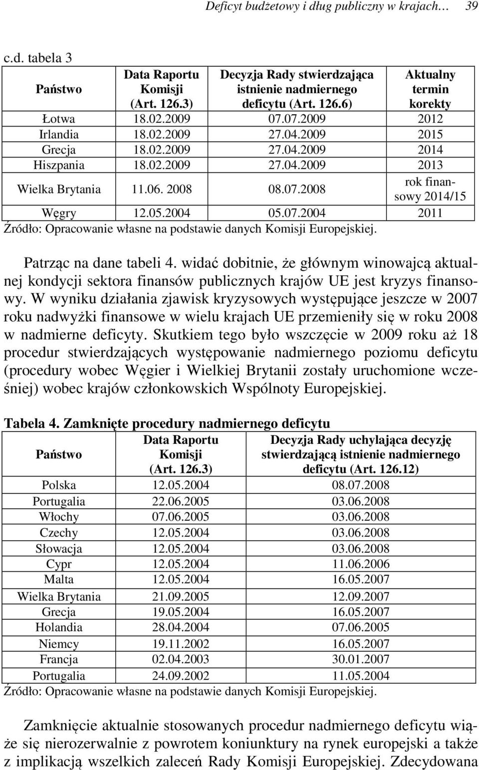 05.2004 05.07.2004 2011 Źródło: Opracowanie własne na podstawie danych Komisji Europejskiej. Patrząc na dane tabeli 4.