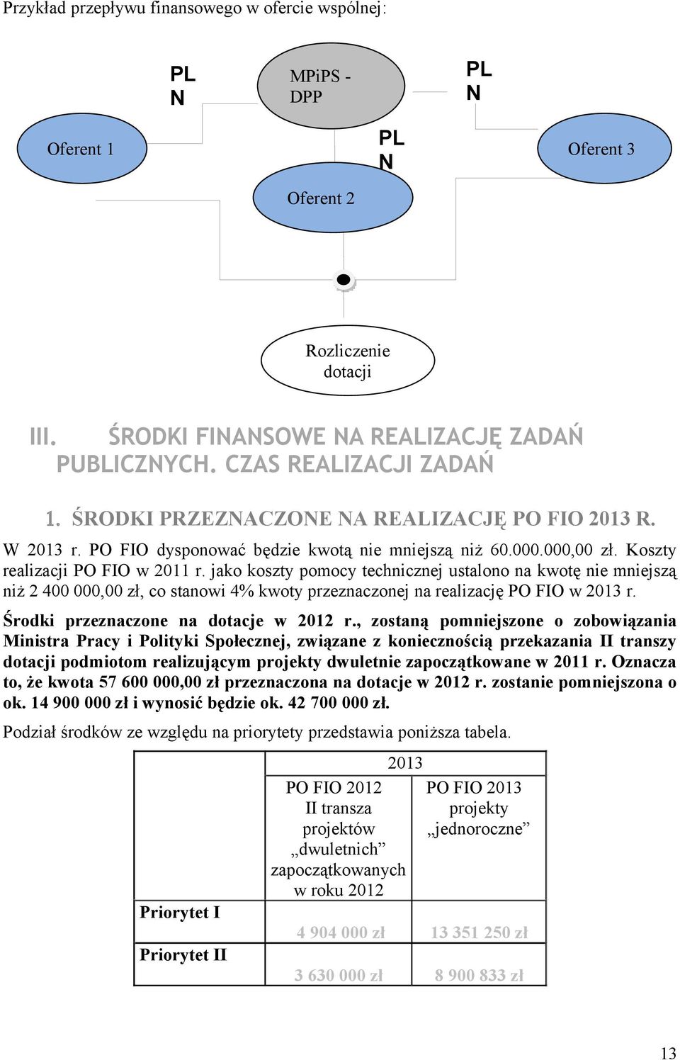 jako koszty pomocy technicznej ustalono na kwotę nie mniejszą niż 2 400 000,00 zł, co stanowi 4% kwoty przeznaczonej na realizację PO FIO w 2013 r. Środki przeznaczone na dotacje w 2012 r.