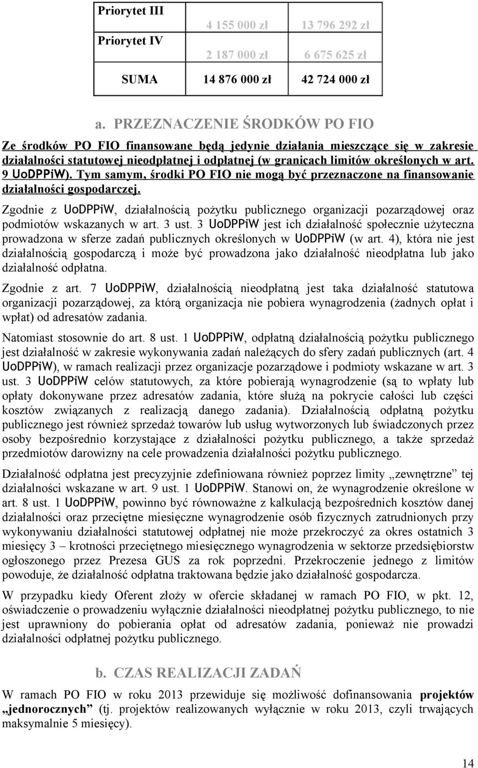 9 UoDPPiW). Tym samym, środki PO FIO nie mogą być przeznaczone na finansowanie działalności gospodarczej.