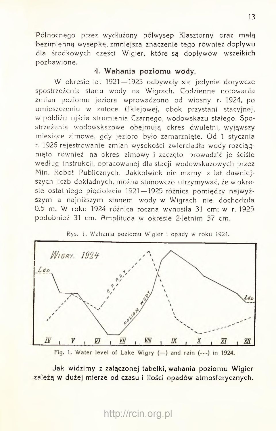 1924, po umieszczeniu w zatoce CJklejowej, obok przystani stacyjnej, w pobliżu ujścia strumienia Czarnego, wodowskazu stałego.