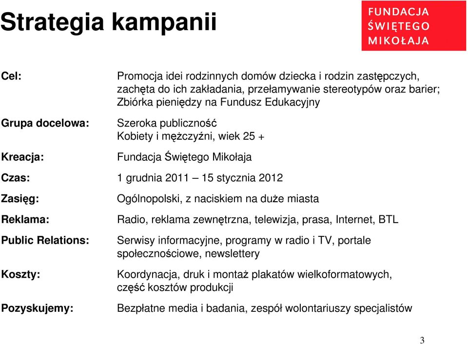 Public Relations: Koszty: Pozyskujemy: Ogólnopolski, z naciskiem na duże miasta Radio, reklama zewnętrzna, telewizja, prasa, Internet, BTL Serwisy informacyjne, programy w radio