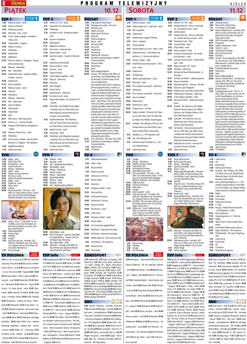 40 Natura w Jedynce - Galapagos - Wyspy, które zmieniły świat 13.45 Plebania - telenowela 14.10 Klan - telenowela 14.45 Opole 2010 na bis - Laskowik i Malicki w Opolu - koncert 15.00 Wiadomości 15.