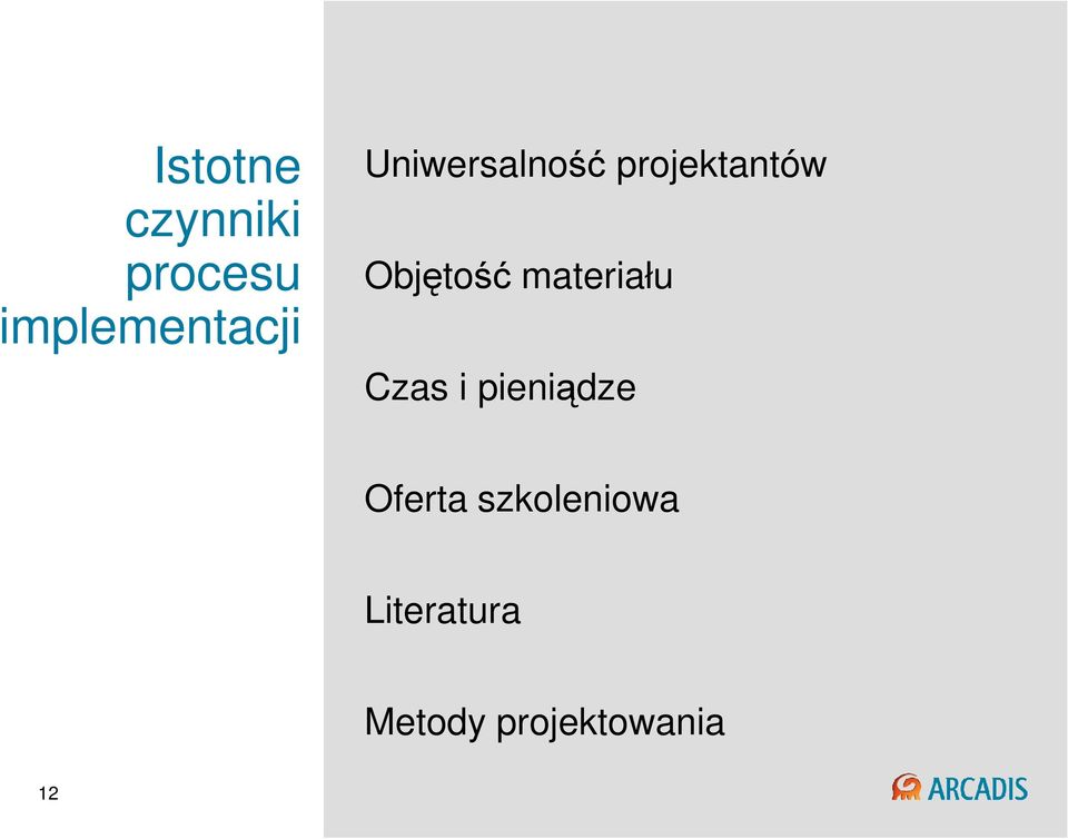 materiału Czas i pieniądze Oferta