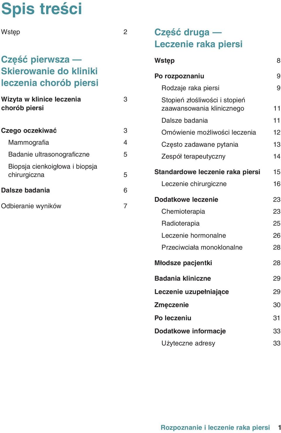 klinicznego 11 Dalsze badania 11 Omówienie moîliwoêci leczenia 12 Czðsto zadawane pytania 13 Zespół terapeutyczny 14 Standardowe leczenie raka piersi 15 Leczenie chirurgiczne 16 Dodatkowe leczenie 23