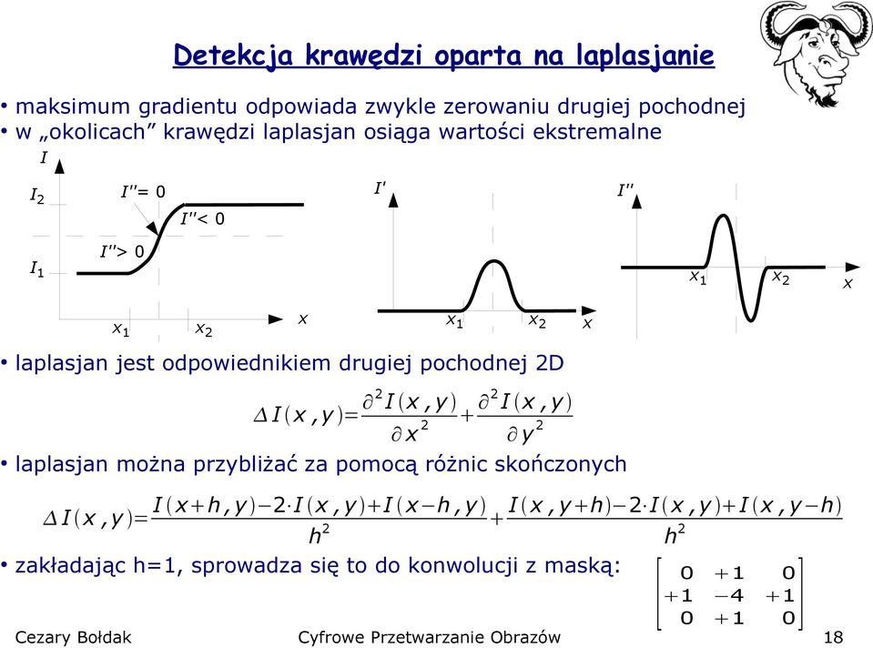 odpowiednikiem drugiej pochodnej D I x,y = x x I x, y I x, y x y laplasjan można przybliżać za pomocą różnic