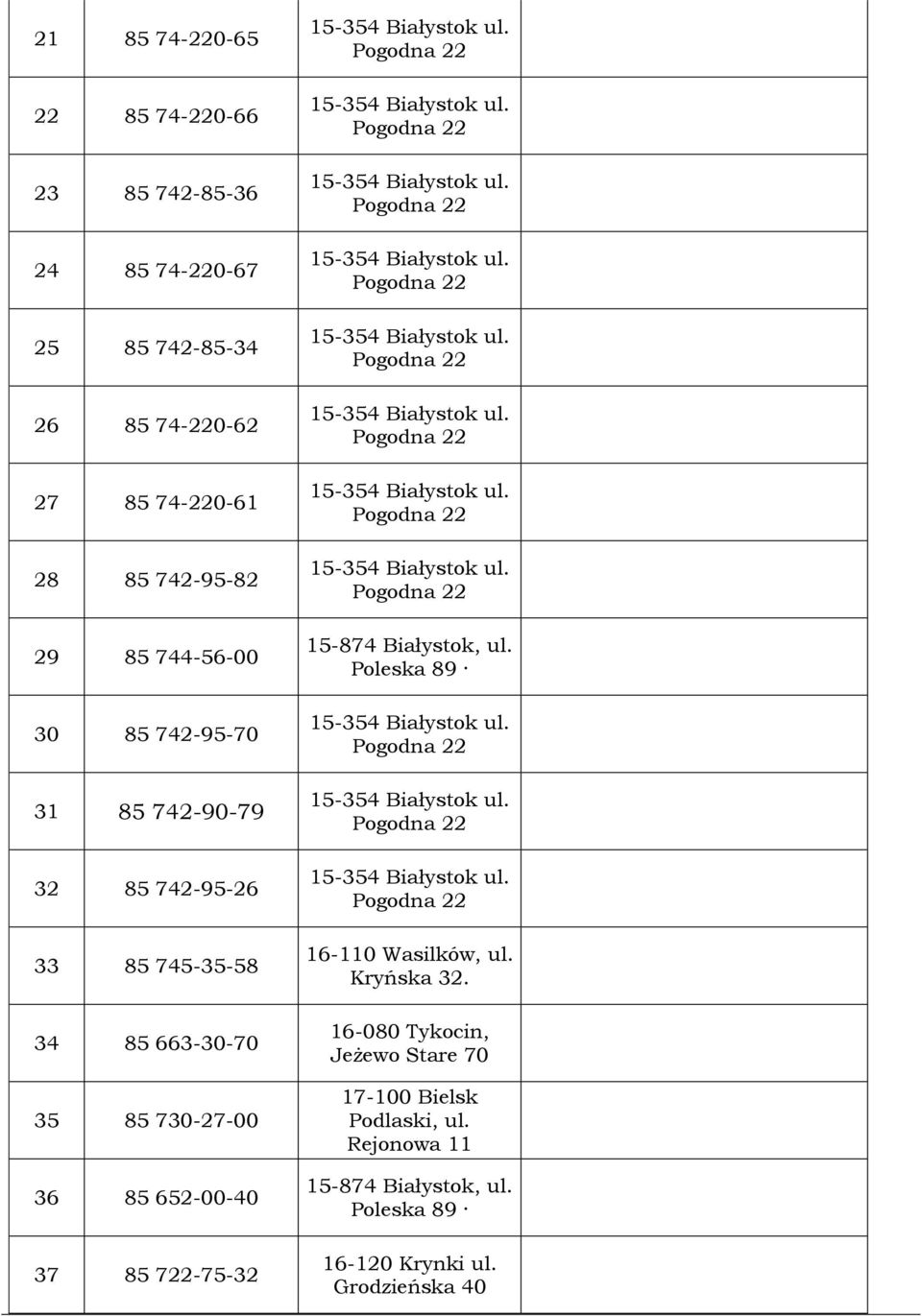 Poleska 89 15-354 Białystok ul. Pogodna 22 15-354 Białystok ul. Pogodna 22 15-354 Białystok ul. Pogodna 22 16-110 Wasilków, ul. Kryńska 32. 16-080 Tykocin, Jeżewo Stare 70 17-100 Bielsk Podlaski, ul.