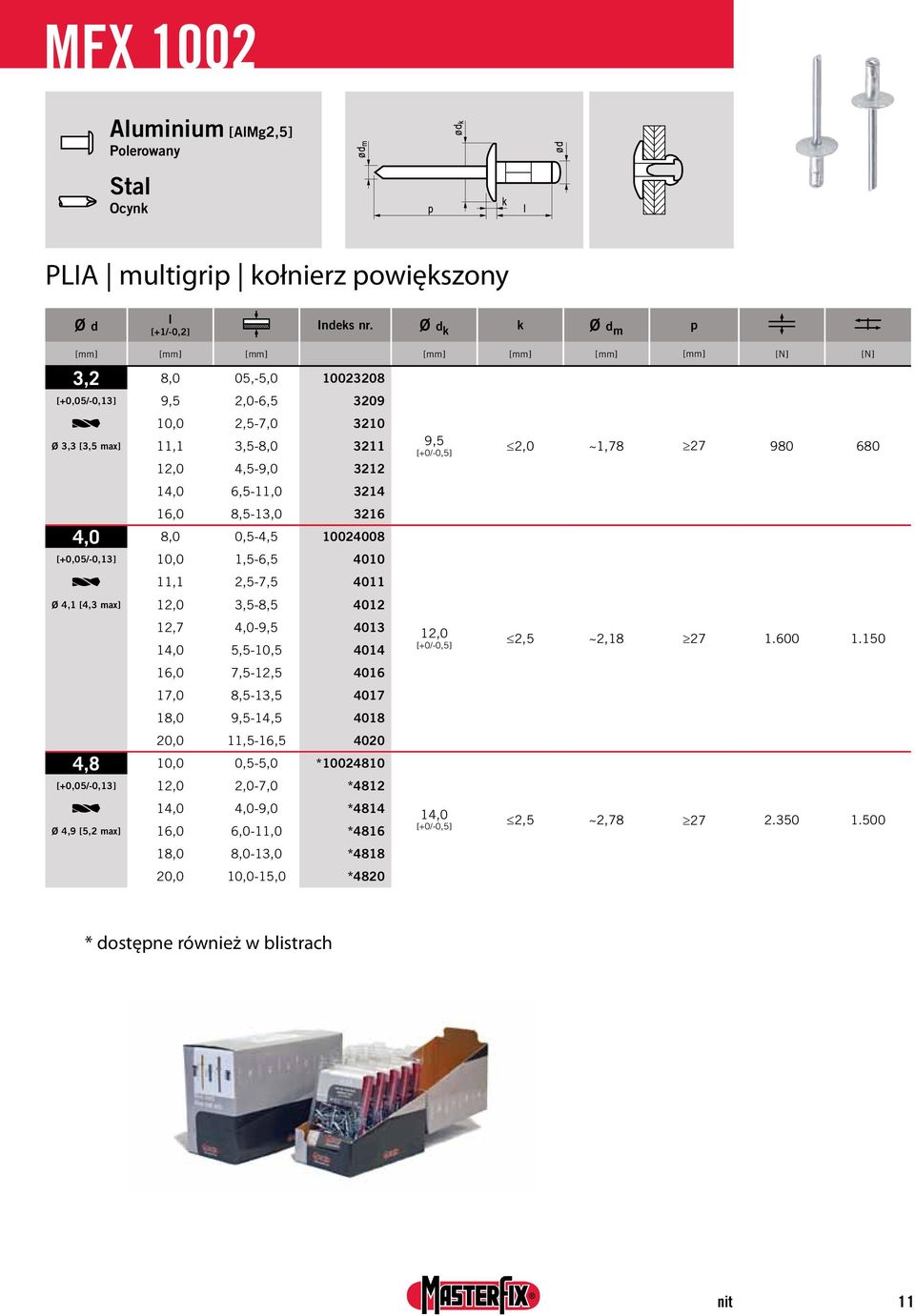 16,0 8,5-13,0 3216 4,0 8,0 0,5-4,5 10024008 [+0,05/-0,13] 10,0 1,5-6,5 4010 11,1 2,5-7,5 4011 Ø 4,1 [4,3 max] 12,0 3,5-8,5 4012 12,7 4,0-9,5 4013 14,0 5,5-10,5 4014 16,0 7,5-12,5 4016 17,0 8,5-13,5