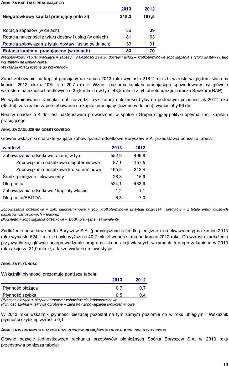 zobowiązania z tytułu dostaw i usług wg stanów na koniec okresu Wskaźniki rotacji liczone do przychodów Zapotrzebowanie na kapitał pracujący na koniec 2013 roku wyniosło 218,2 mln zł i wzrosło