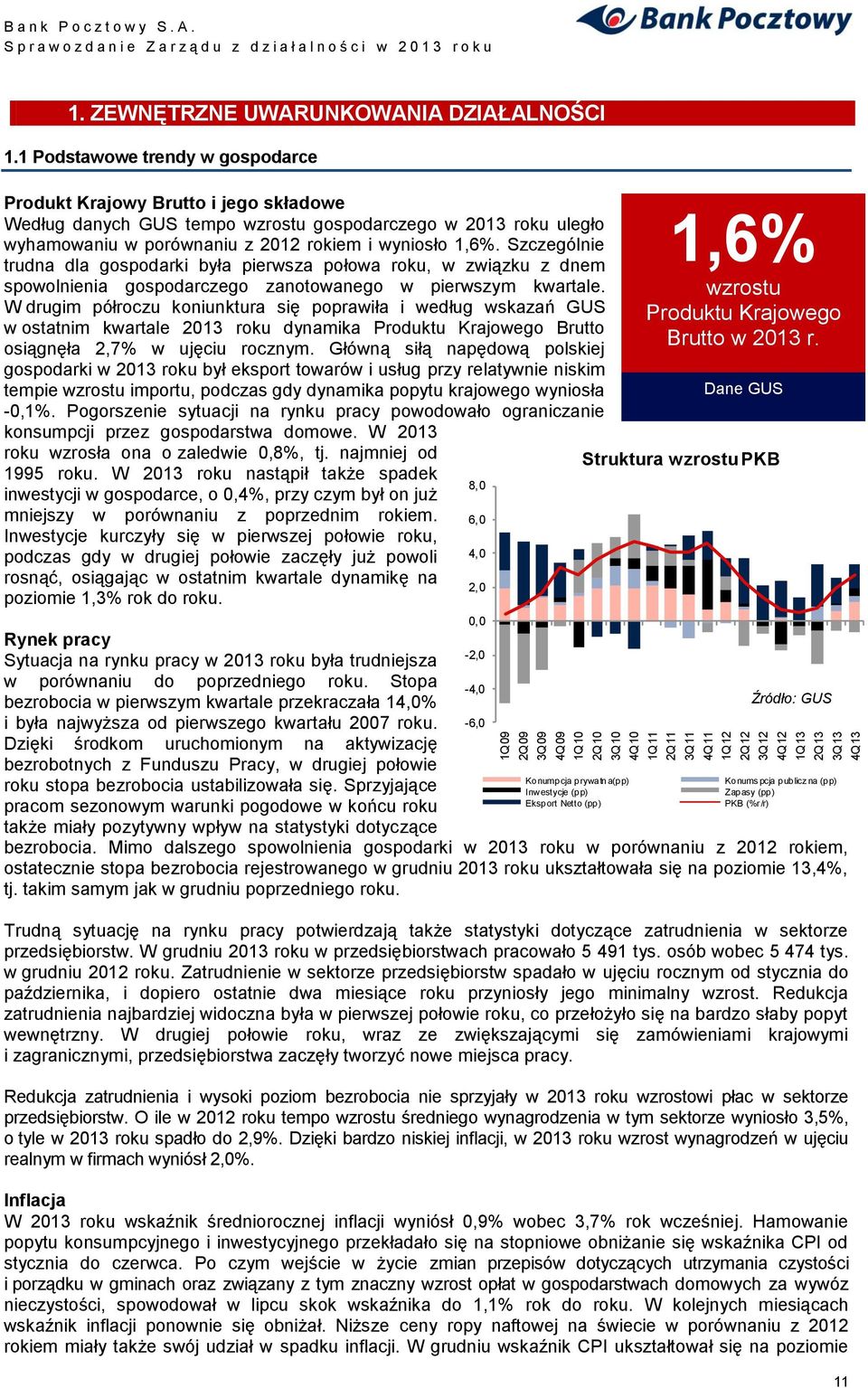 Szczególnie trudna dla gospodarki była pierwsza połowa roku, w związku z dnem spowolnienia gospodarczego zanotowanego w pierwszym kwartale.