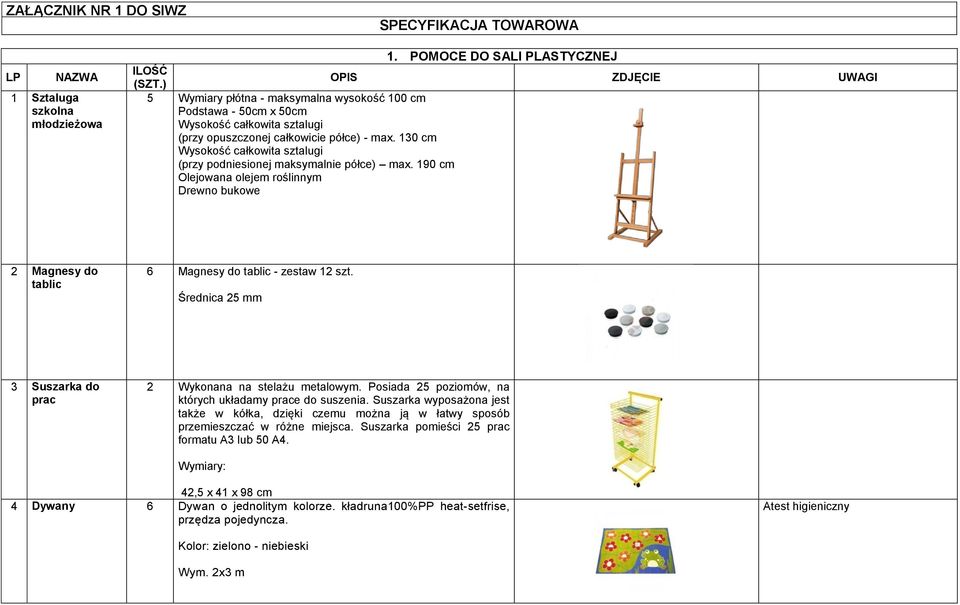 130 cm Wysokość całkowita sztalugi (przy podniesionej maksymalnie półce) max. 190 cm Olejowana olejem roślinnym Drewno bukowe 2 Magnesy do tablic 6 Magnesy do tablic - zestaw 12 szt.