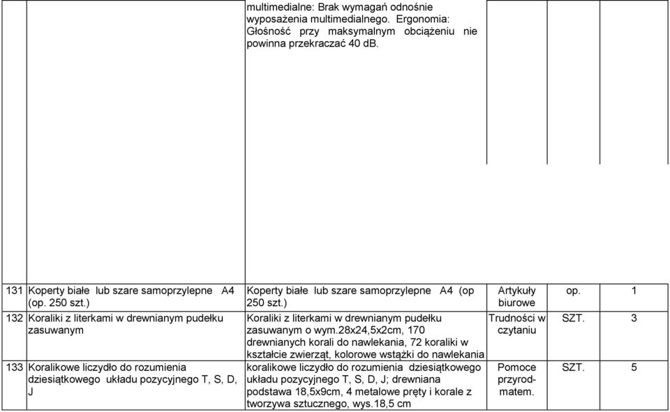 ) 132 Koraliki z literkami w drewnianym pudełku zasuwanym 133 Koralikowe liczydło do rozumienia dziesiątkowego układu pozycyjgo T, S, D, J Koperty białe lub szare samoprzylep A4 (op ) Koraliki