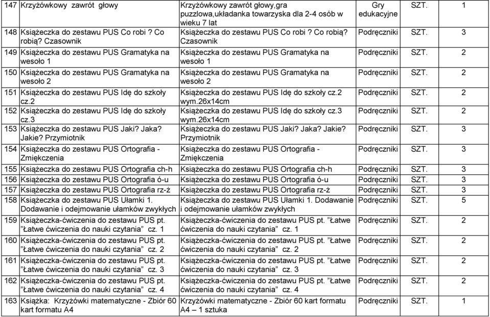 2 152 Książeczka do zestawu PUS Idę do szkoły cz.3 153 Książeczka do zestawu PUS Jaki? Jaka? Jakie?