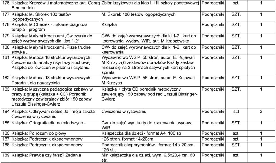 struktur wyrazowych. Ćwiczenia do analizy i syntezy słuchowej. Książka do ćwiczeń w pisaniu i czytaniu. 182 Książka: Metoda 18 struktur wyrazowych.