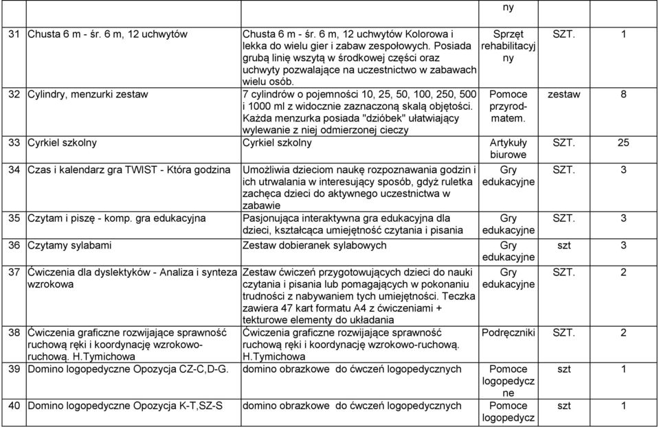 32 Cylindry, menzurki zestaw 7 cylindrów o pojemności 10, 25, 50, 100, 250, 500 i 1000 ml z widocznie zaznaczoną skalą objętości.