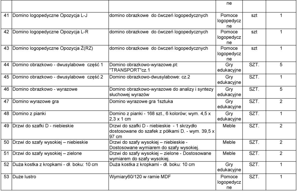 1 45 Domino obrazkowo - dwusylabowe część 2 Domino obrazkowo-dwusylabowe: cz.