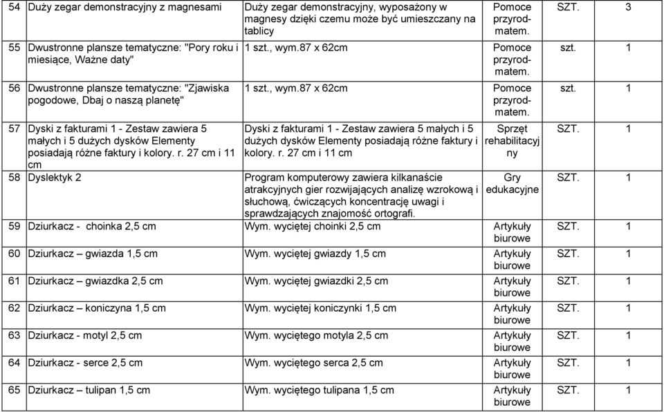 , wym.87 x 62cm 1 szt., wym.87 x 62cm Dyski z fakturami 1 - Zestaw zawiera 5 małych i 5 dużych dysków Elementy posiadają ró