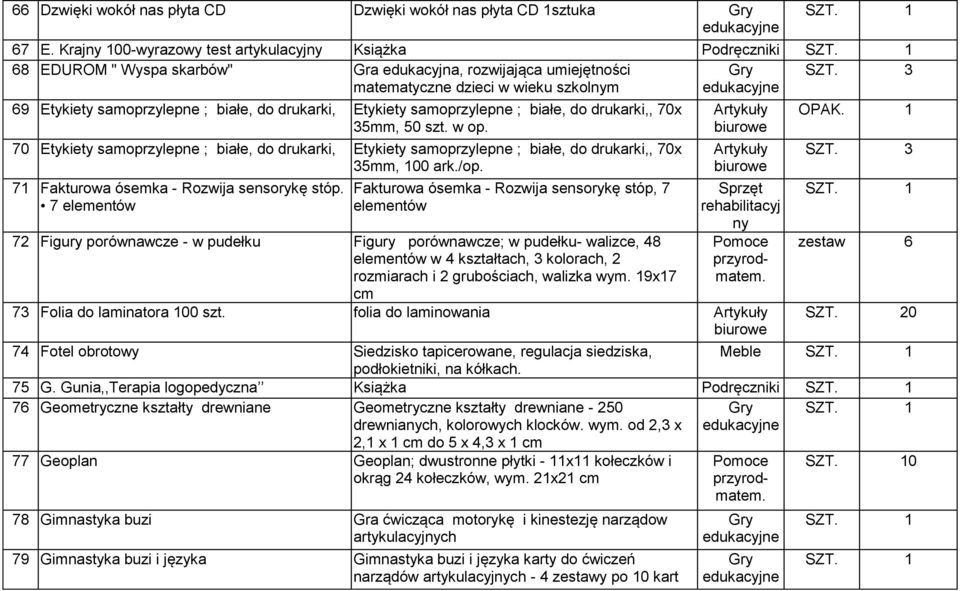 drukarki, Etykiety samoprzylep ; białe, do drukarki,, 70x 35mm, 50 szt. w op. 70 Etykiety samoprzylep ; białe, do drukarki, Etykiety samoprzylep ; białe, do drukarki,, 70x 35mm, 100 ark./op.