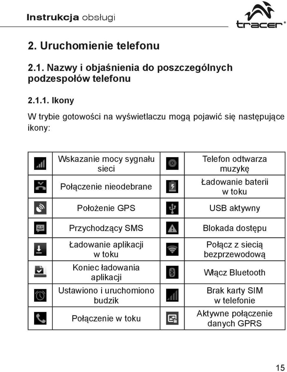 1. Ikony W trybie gotowości na wyświetlaczu mogą pojawić się następujące ikony: Wskazanie mocy sygnału sieci Połączenie nieodebrane