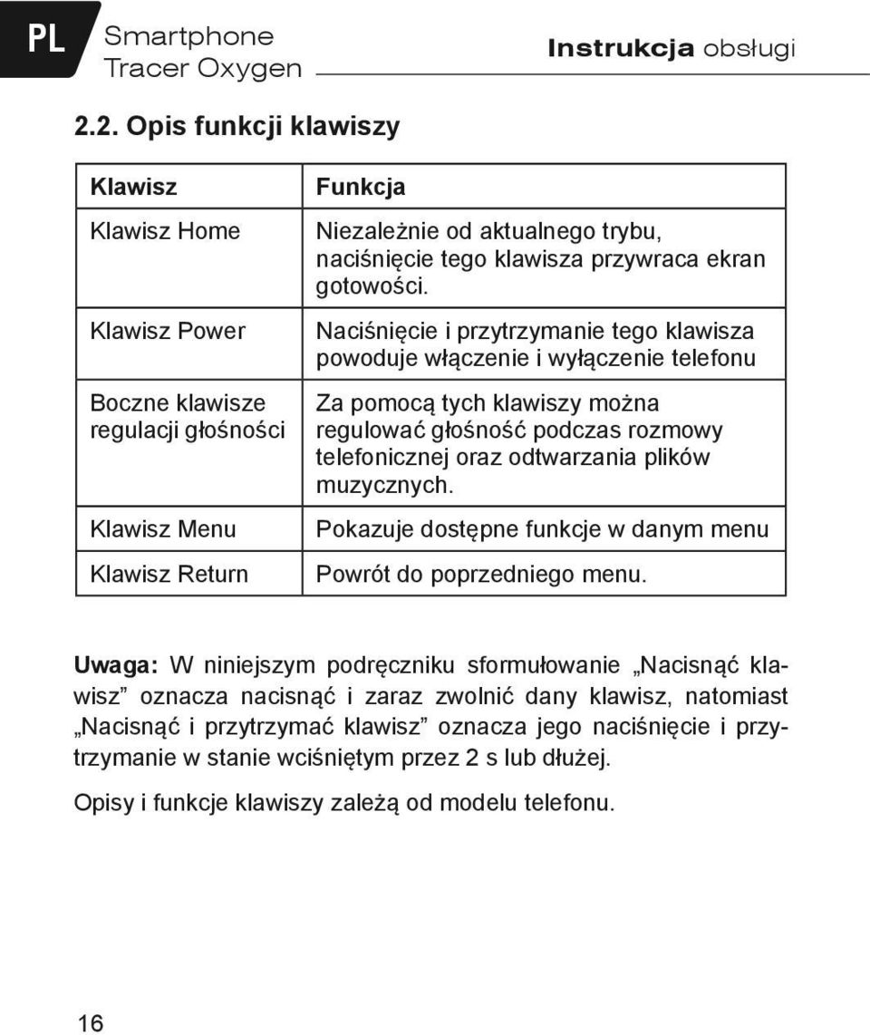 tego klawisza przywraca ekran gotowości.