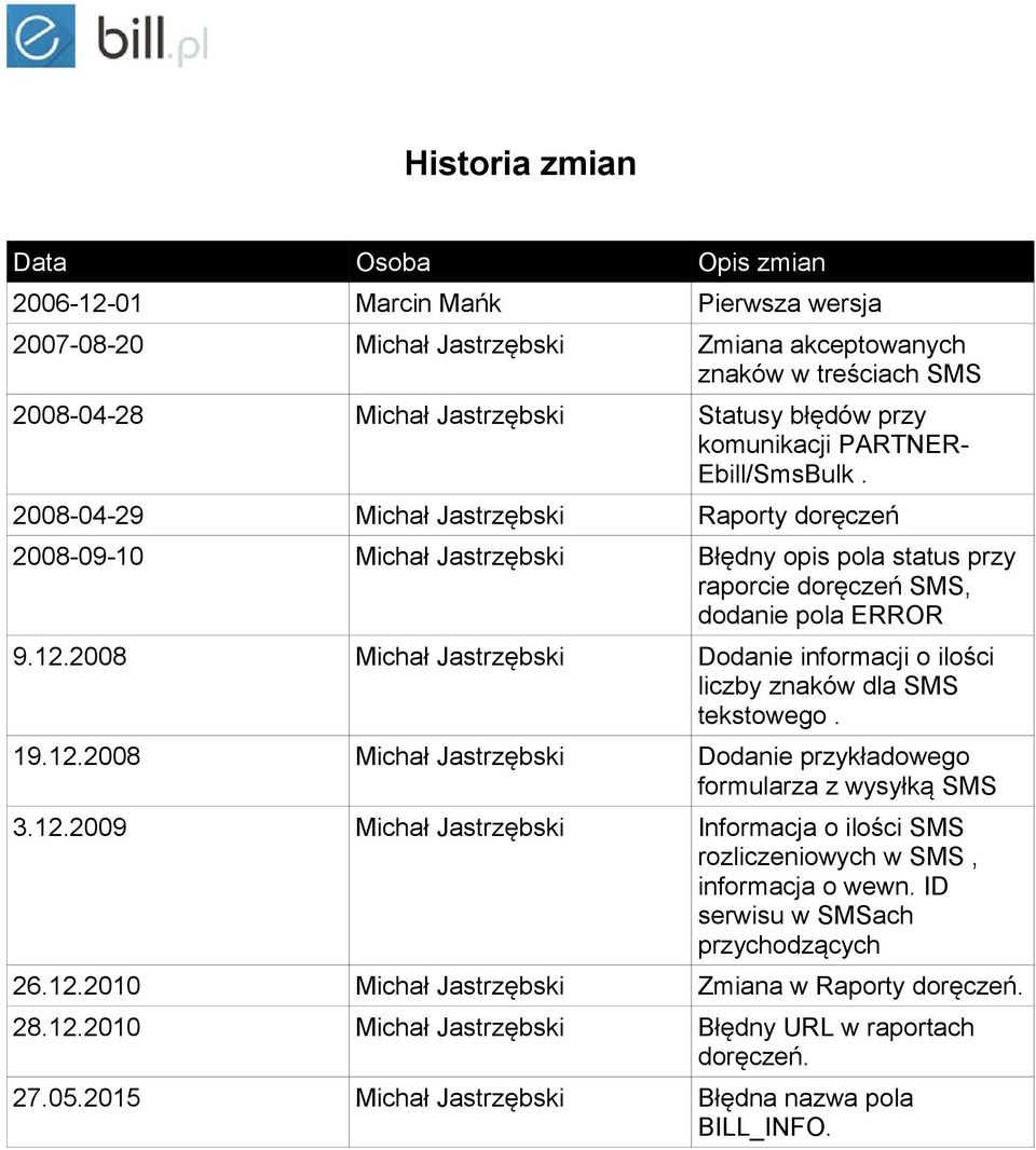 2008 Michał Jastrzębski Dodanie informacji o ilości liczby znaków dla SMS tekstowego. 19.12.2008 Michał Jastrzębski Dodanie przykładowego formularza z wysyłką SMS 3.12.2009 Michał Jastrzębski Informacja o ilości SMS rozliczeniowych w SMS, informacja o wewn.