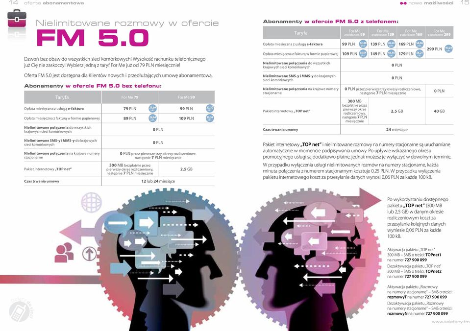 0 bez telefonu: Taryfa For Me 79 For Me 99 Opłata miesięczna z usługą e-faktura 25,69 79 PLN 99 PLN Opłata miesięczna z fakturą w formie papierowej 28,94 89 PLN 109 PLN Nielimitowane połączenia do