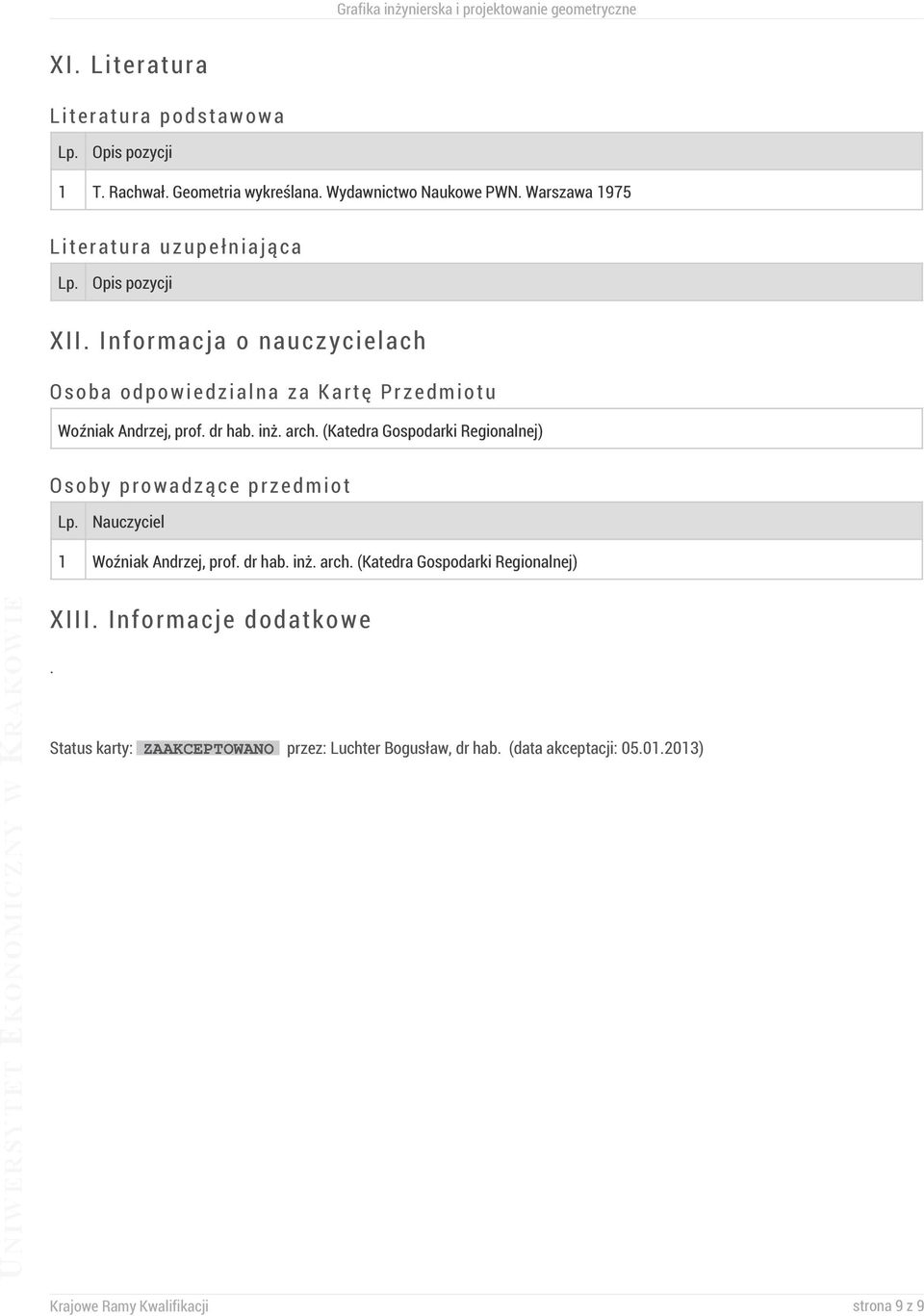 dr hab. inż. arch. (Katedra Gospodarki Regionalnej) Osoby prowadzące przedmiot Lp. Nauczyciel 1 Woźniak Andrzej, prof. dr hab. inż. arch. (Katedra Gospodarki Regionalnej) XIII.