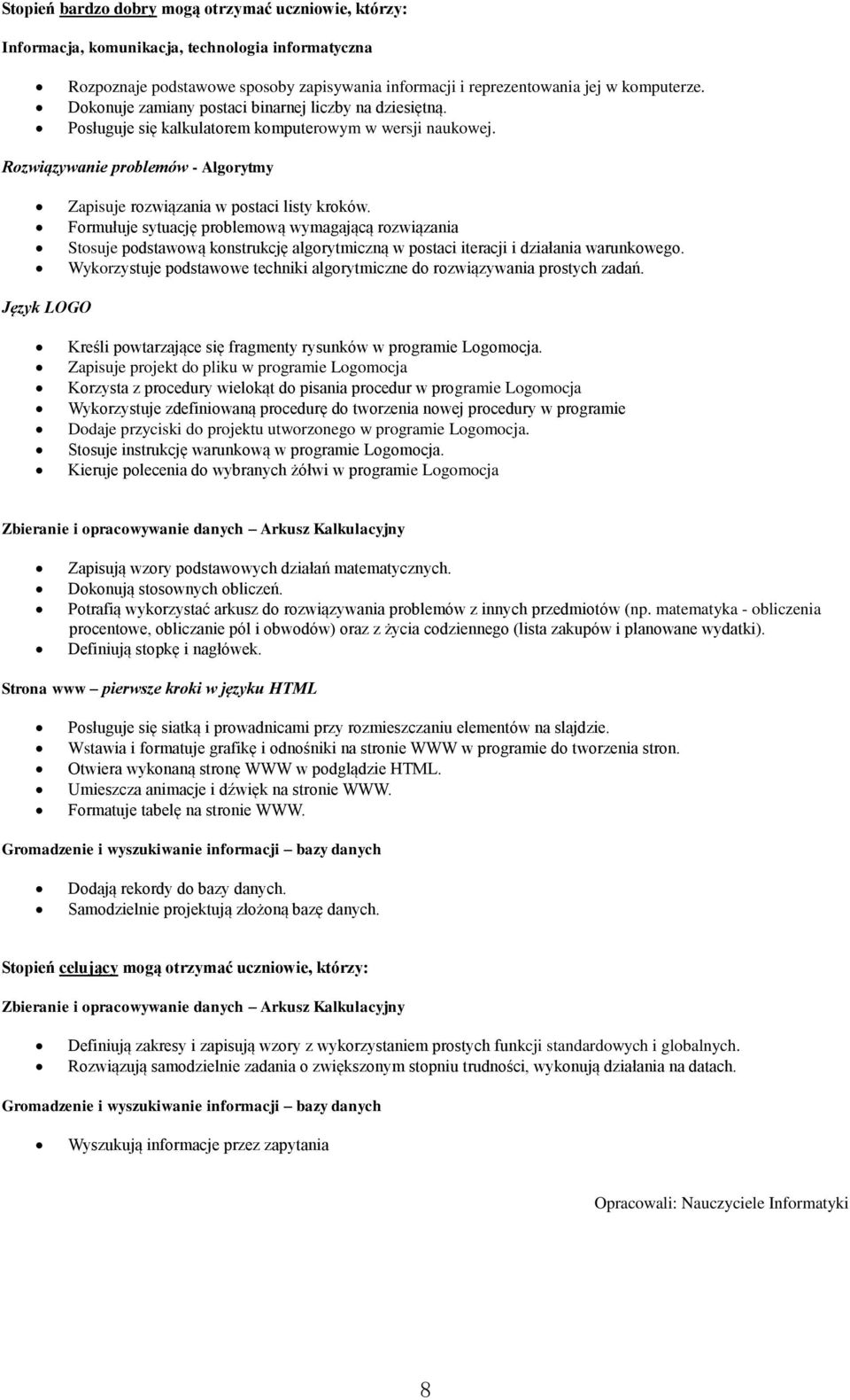 Formułuje sytuację problemową wymagającą rozwiązania Stosuje podstawową konstrukcję algorytmiczną w postaci iteracji i działania warunkowego.