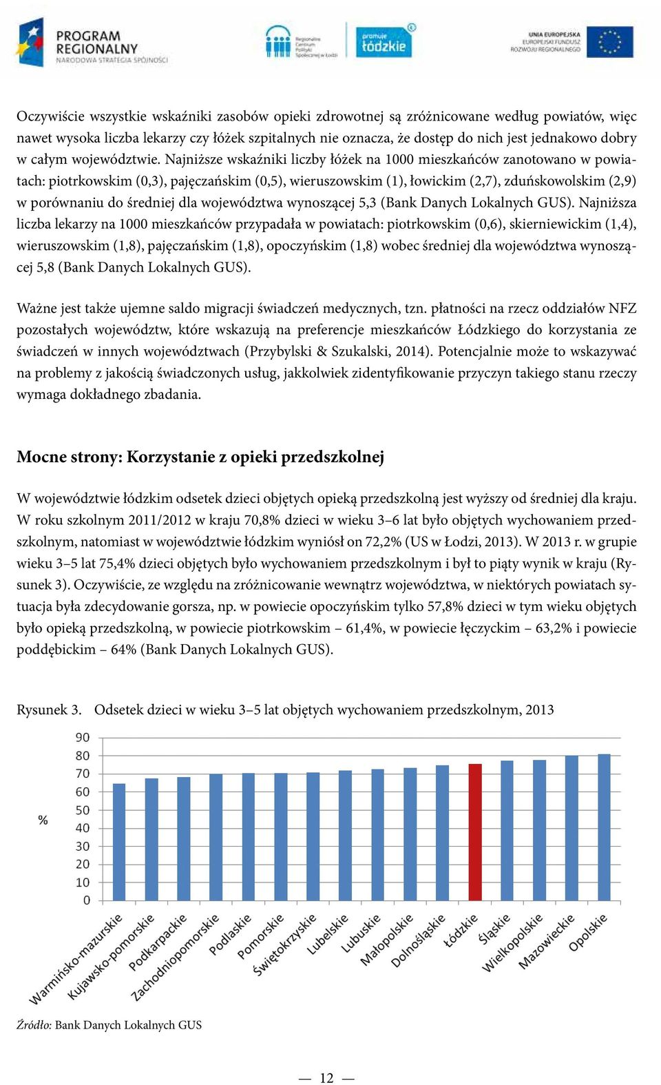Najniższe wskaźniki liczby łóżek na 1000 mieszkańców zanotowano w powiatach: piotrkowskim (0,3), pajęczańskim (0,5), wieruszowskim (1), łowickim (2,7), zduńskowolskim (2,9) w porównaniu do średniej