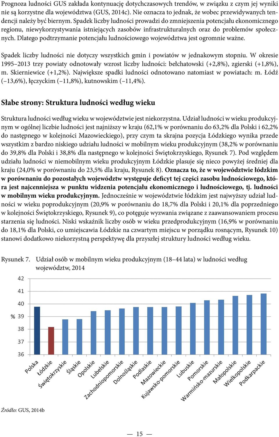 Spadek liczby ludności prowadzi do zmniejszenia potencjału ekonomicznego regionu, niewykorzystywania istniejących zasobów infrastrukturalnych oraz do problemów społecznych.