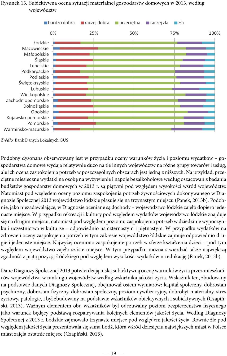 wydatków gospodarstwa domowe wydają relatywnie dużo na tle innych województw na różne grupy towarów i usług, ale ich ocena zaspokojenia potrzeb w poszczególnych obszarach jest jedną z niższych.