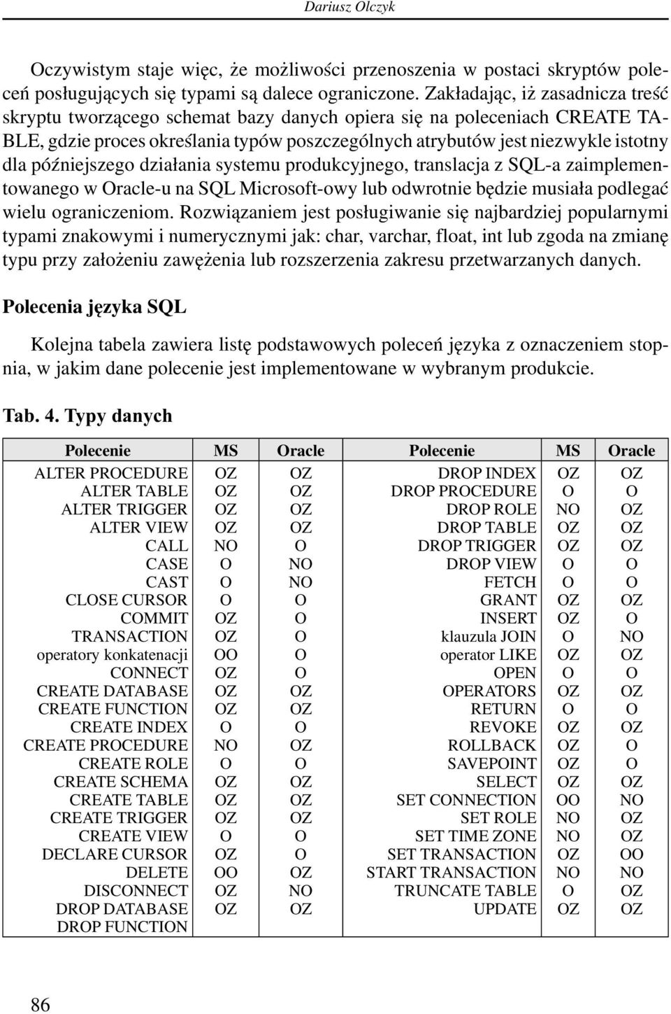 późniejszego działania systemu produkcyjnego, translacja z SQLa zaimplementowanego w racleu na SQL Microsoftowy lub odwrotnie będzie musiała podlegać wielu ograniczeniom.