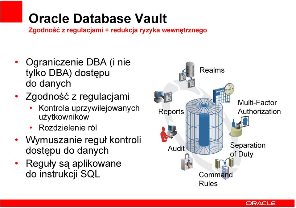 użytkowników Rozdzielenie ról Wymuszanie reguł kontroli dostępu do danych Reguły są
