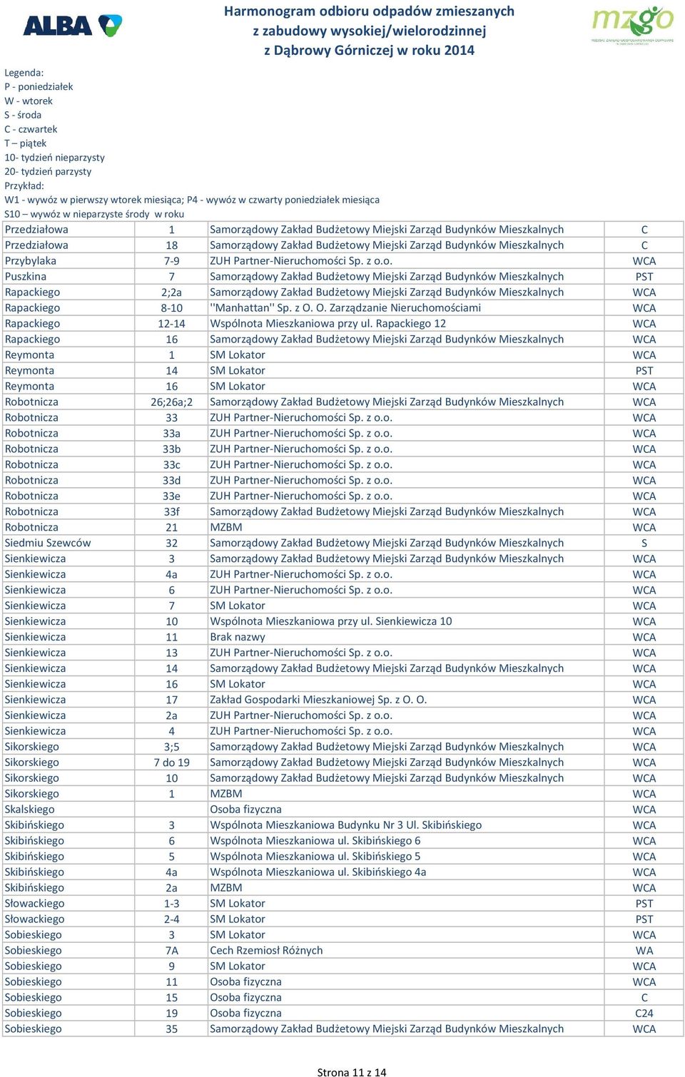 ości Sp. z o.o. WCA Puszkina 7 Samorządowy Zakład Budżetowy Miejski Zarząd Budynków Mieszkalnych PST Rapackiego 2;2a Samorządowy Zakład Budżetowy Miejski Zarząd Budynków Mieszkalnych WCA Rapackiego