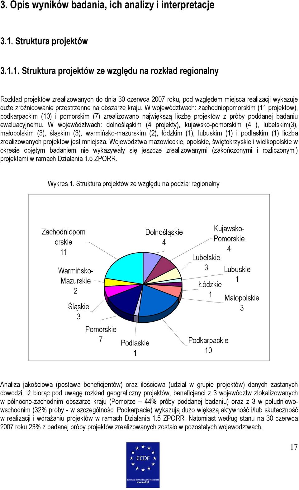 1. Struktura projektów ze względu na rozkład regionalny Rozkład projektów zrealizowanych do dnia 30 czerwca 2007 roku, pod względem miejsca realizacji wykazuje duŝe zróŝnicowanie przestrzenne na