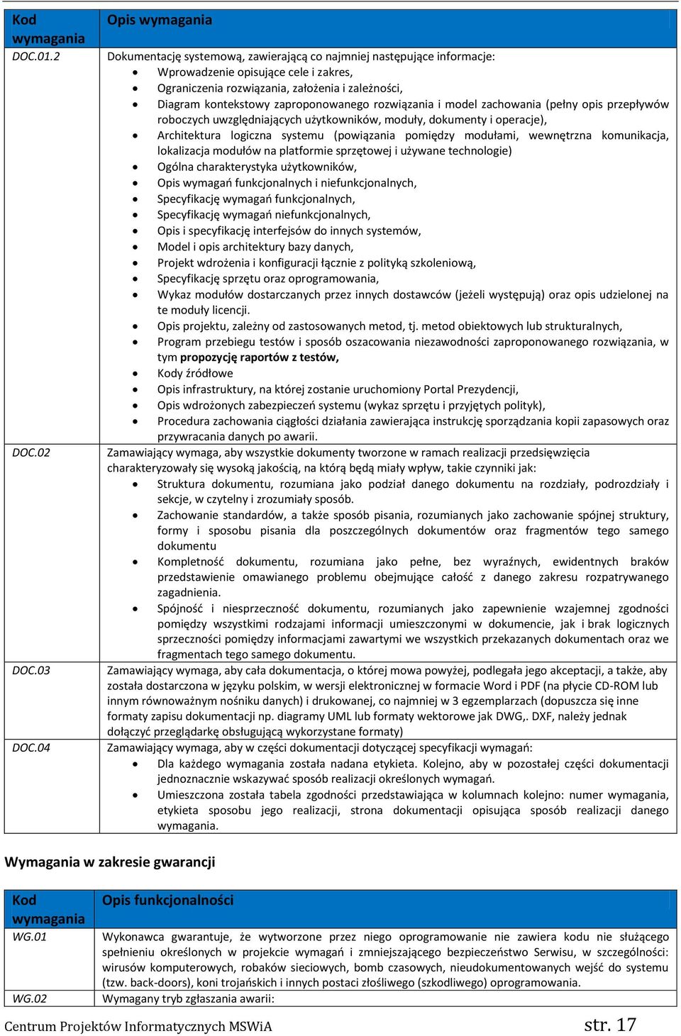 rozwiązania i model zachowania (pełny opis przepływów roboczych uwzględniających użytkowników, moduły, dokumenty i operacje), Architektura logiczna systemu (powiązania pomiędzy modułami, wewnętrzna