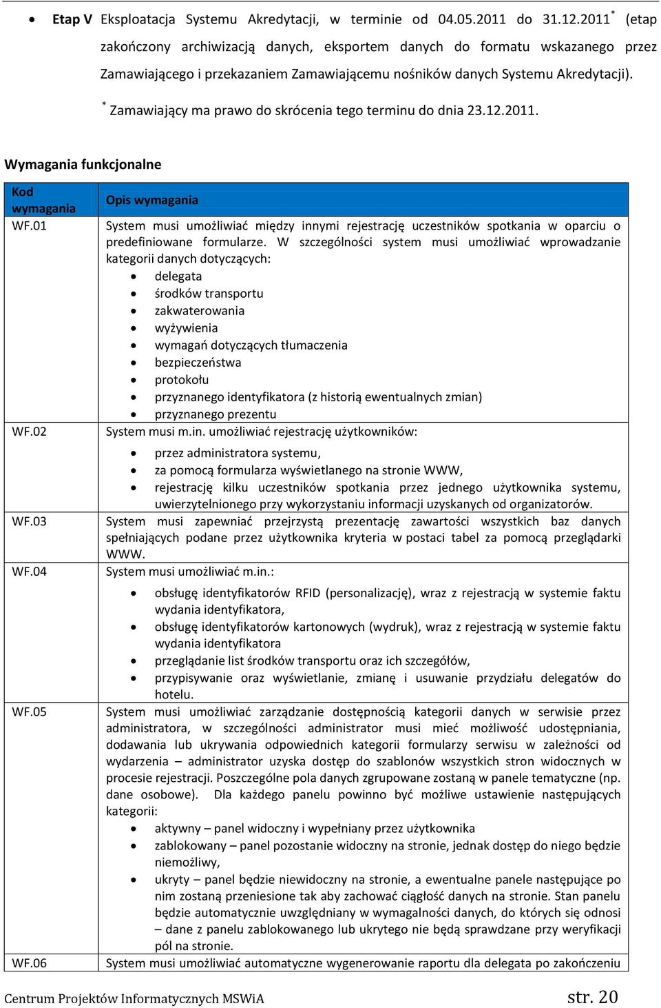 * Zamawiający ma prawo do skrócenia tego terminu do dnia 23.12.2011. Wymagania funkcjonalne Kod WF.01 WF.02 WF.03 WF.04 WF.05 WF.