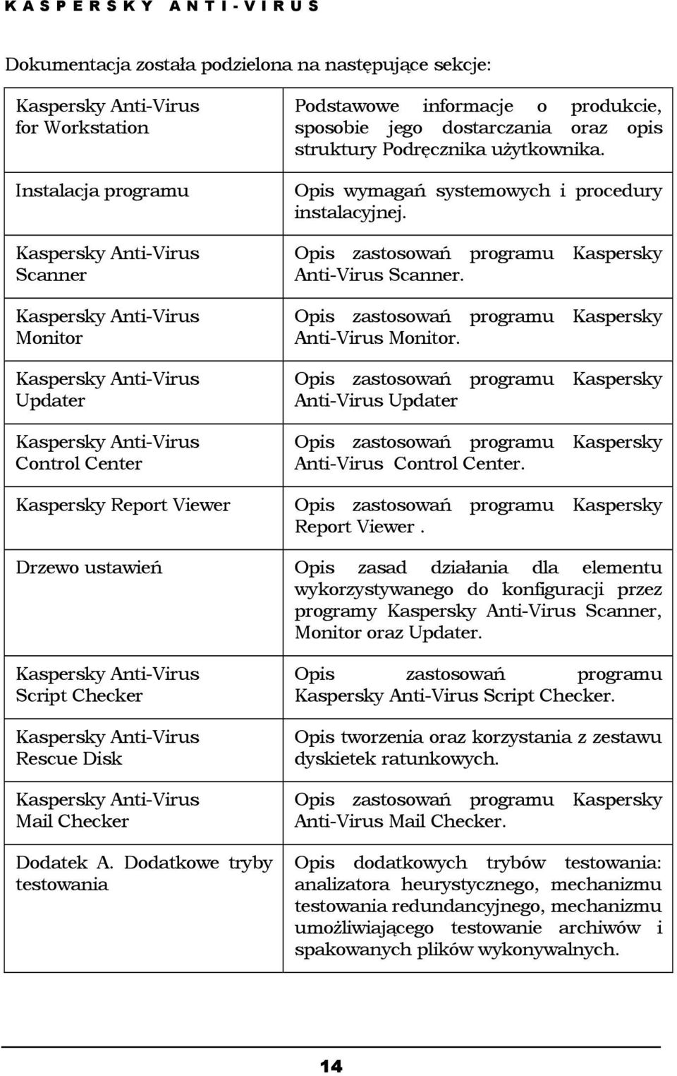 Opis wymagań systemowych i procedury instalacyjnej. Opis zastosowań programu Kaspersky Anti-Virus Scanner. Opis zastosowań programu Kaspersky Anti-Virus Monitor.