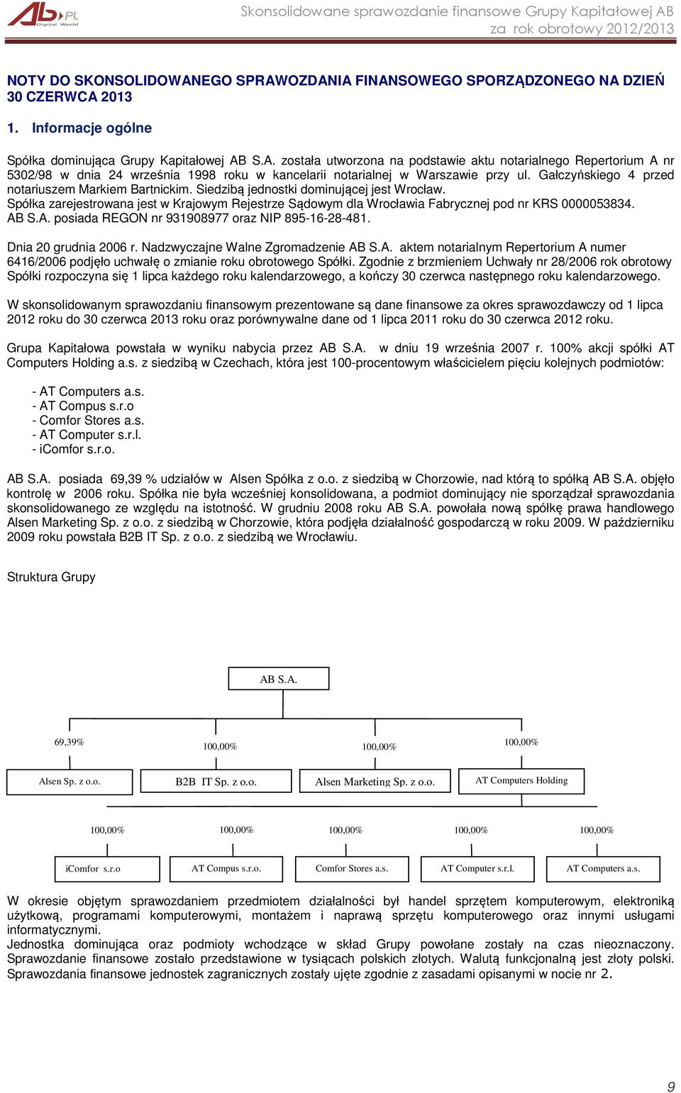 Spółka zarejestrowana jest w Krajowym Rejestrze Sądowym dla Wrocławia Fabrycznej pod nr KRS 0000053834. AB S.A. posiada REGON nr 931908977 oraz NIP 895-16-28-481. Dnia 20 grudnia 2006 r.